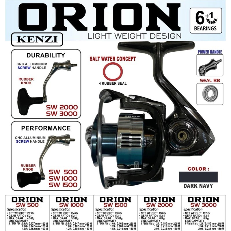 PR0M0 Reel Kenzi Orion SW 500-3000 Dengan Power Handle