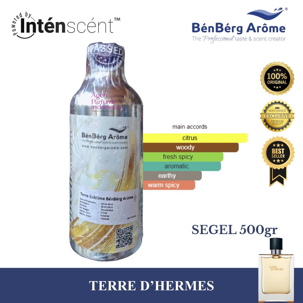 TERRE DERMES By INTENSCENT Repack 50ml, 100ml & 250ml