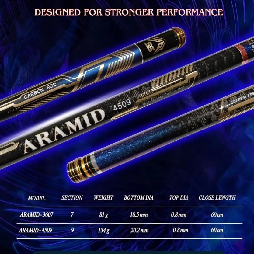 IGURUAI Aramid Tegek Carbon Medium Hard Action Desain Baru Premium 60cm Carbon Rod Iguruai