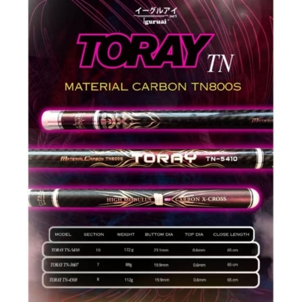 Joran Tegeg Iguruai Toray TN 360 450 540