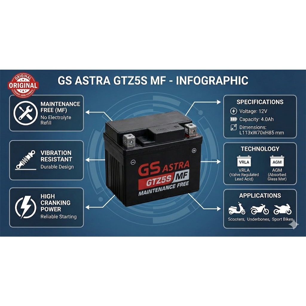 [ahass daan mogot] Aki Motor GS MF Kering Original - Beat, Vario 110, Scoopy, Mio Soul, Vixion, Supr