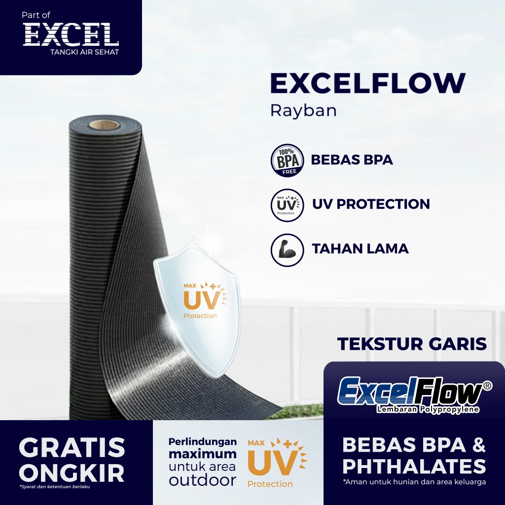 Fiber Pagar Rumah Grahaexcel type EXCELFLOW - Penutup Pagar Fiber Roll PP | Dengan UV PROTECTION - R
