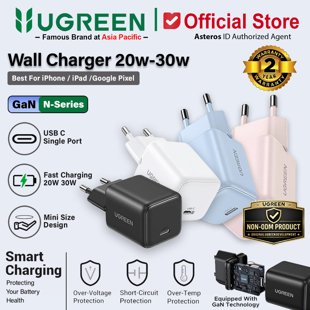 UGREEN Kepala Adaptor Charger 20W GaN N PD Fast Charging Type C For iPhone iPad Samsung Android