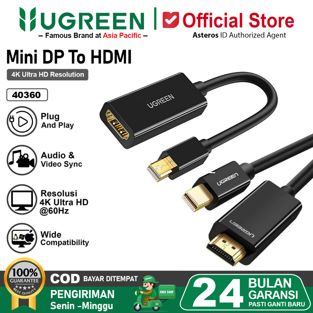 UGREEN Kabel Mini DP To HDMI Male/Female 4K@60Hz 40360