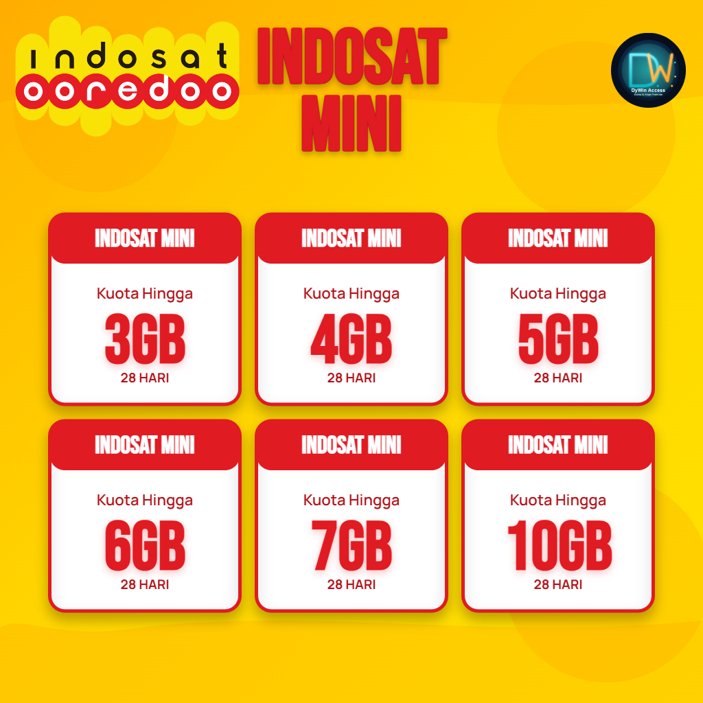 PAKET DATA INTERNET INDOSAT MINI BULANAN| 28 HARI 200-800MB