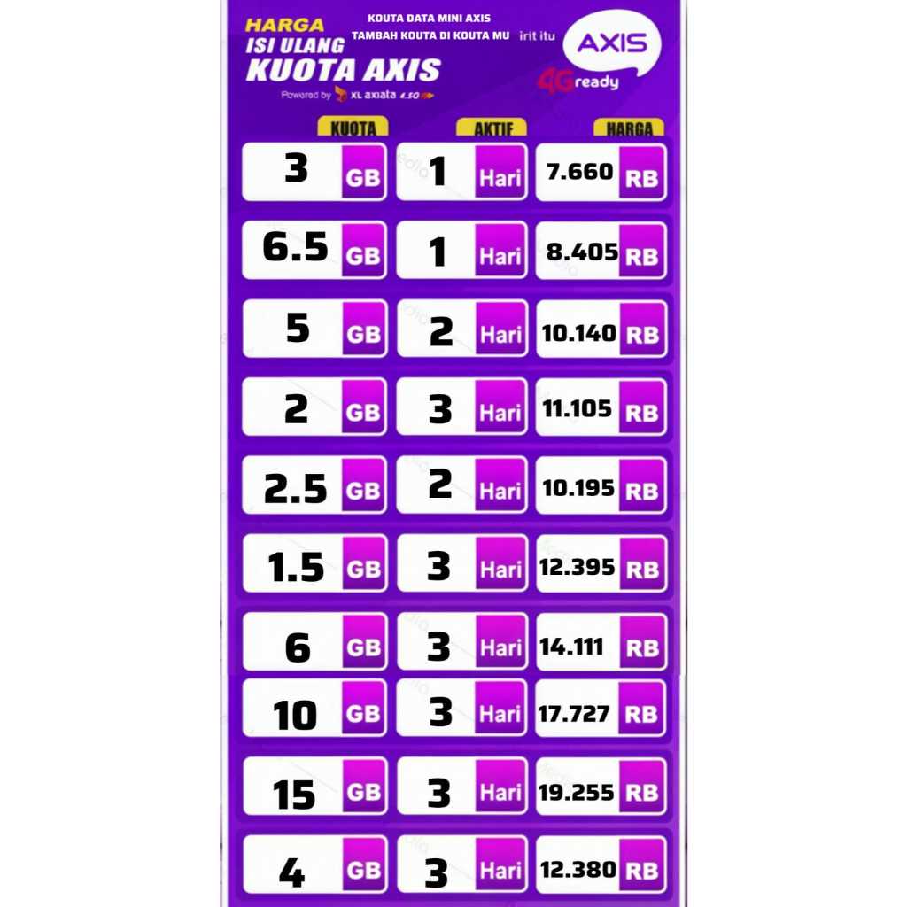 KOUTA DATA PAKET AXIS MINI + KOUTA DI KOTAMU