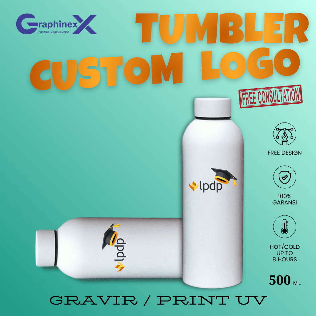 Tumbler Custom Nama Model Lulu | Botol Minum Estetik Custom Logo Foto Tulisan Hadiah Unik