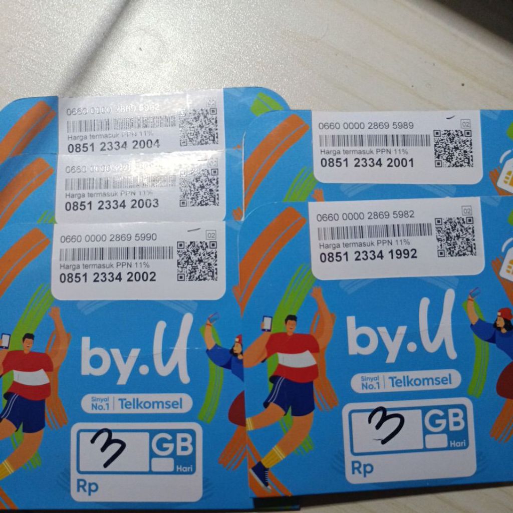 perdana byu cantik seri tahun lahir