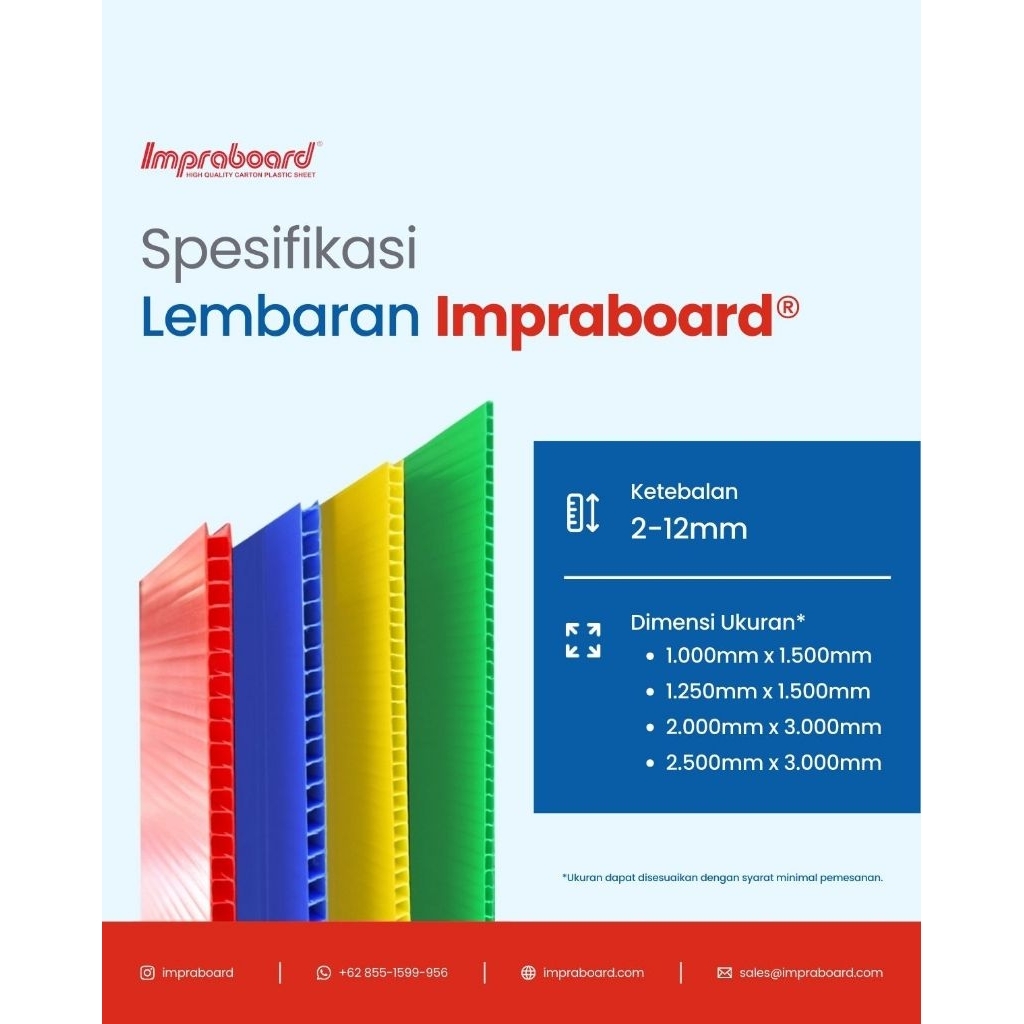 impraboard lembaran standar toko buku