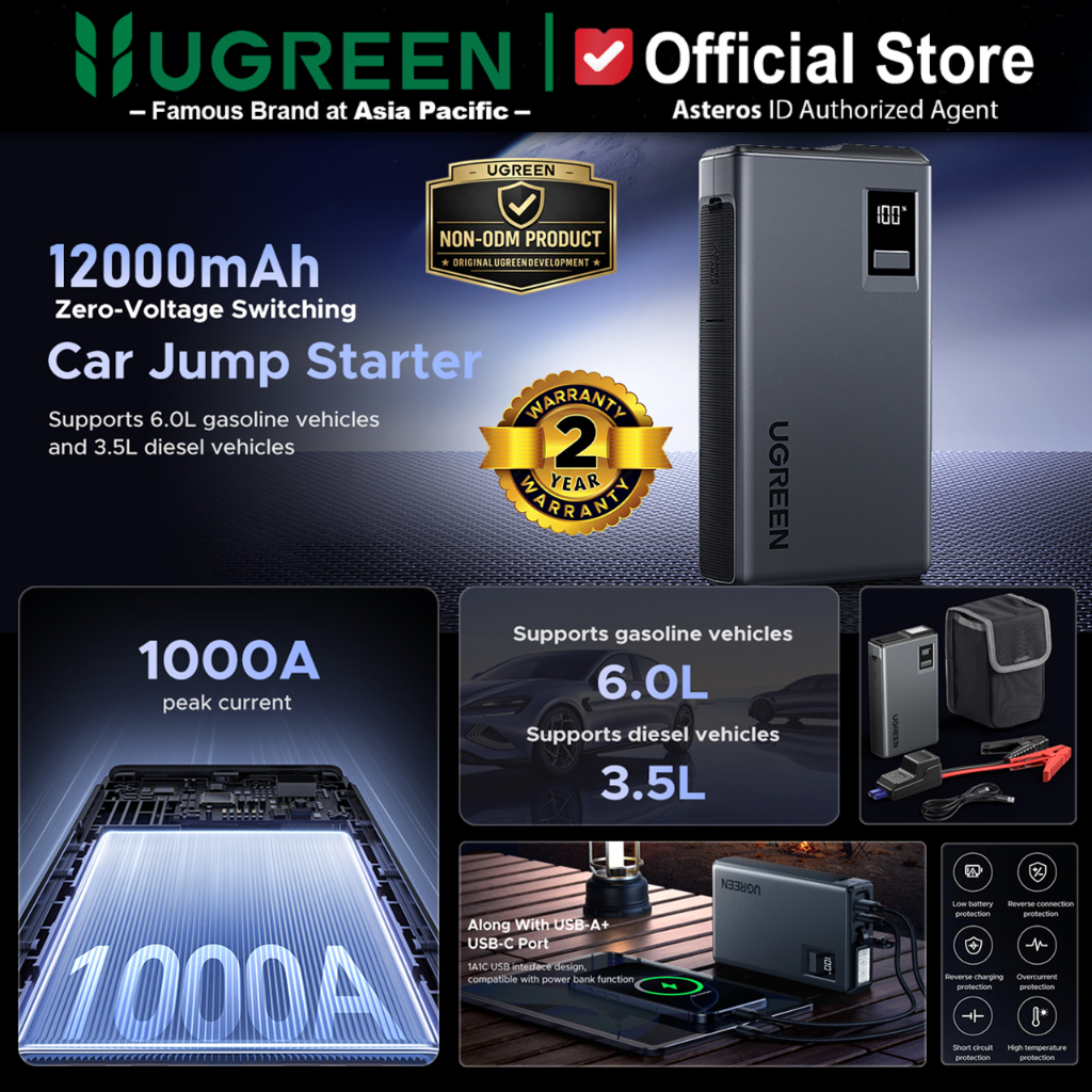 UGREEN Jump Starter Aki Mobil Dan Motor Portable Powerbank 12.000mAh 1000A 35977