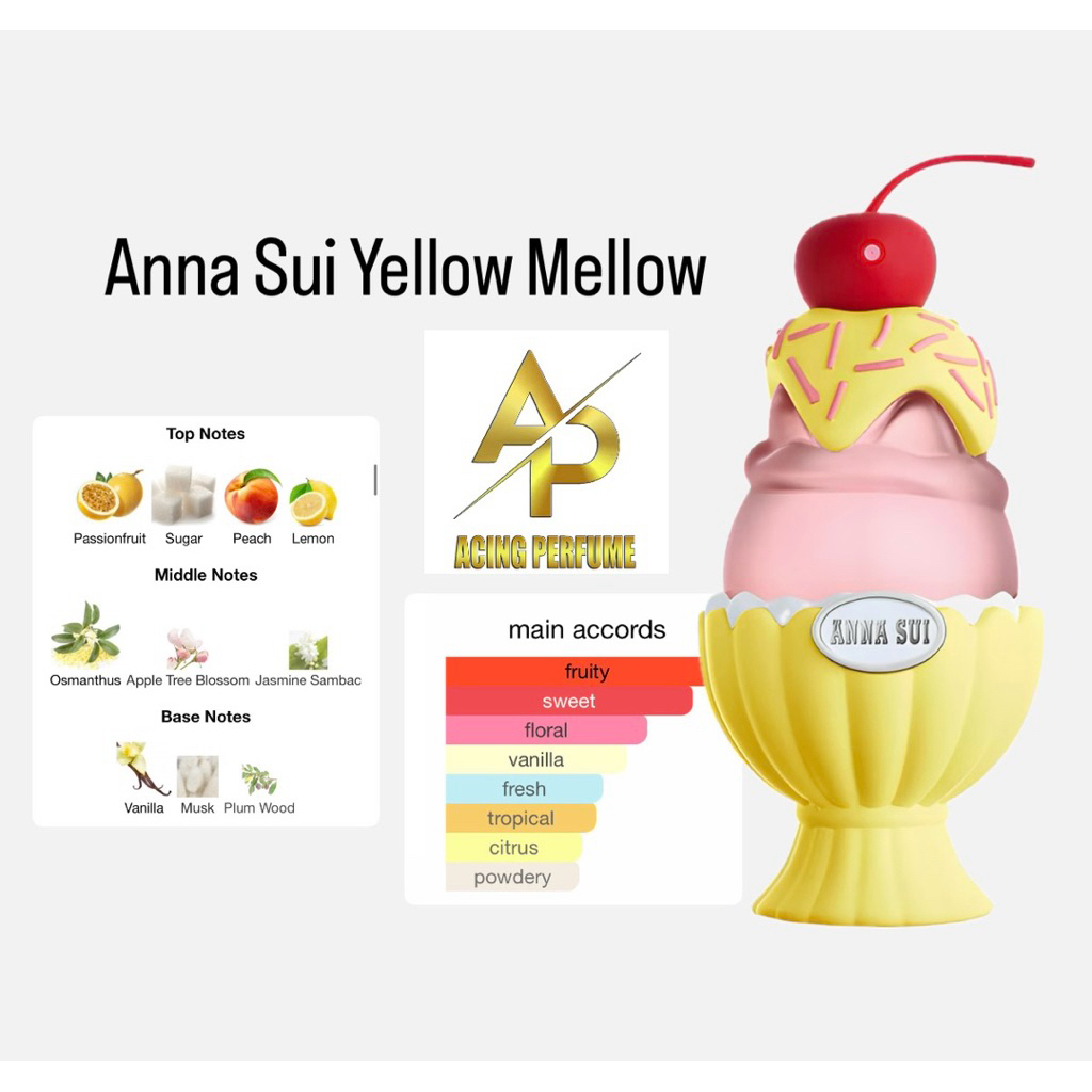 Parfum dupe of 4nn4 5u1