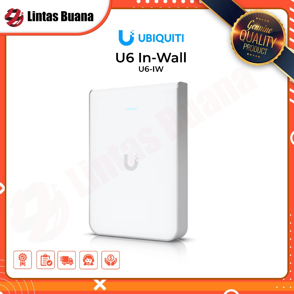 Ubiquiti Unifi U6-IW | Unifi6 in Wall | Access Point Unifi 6 In-Wall