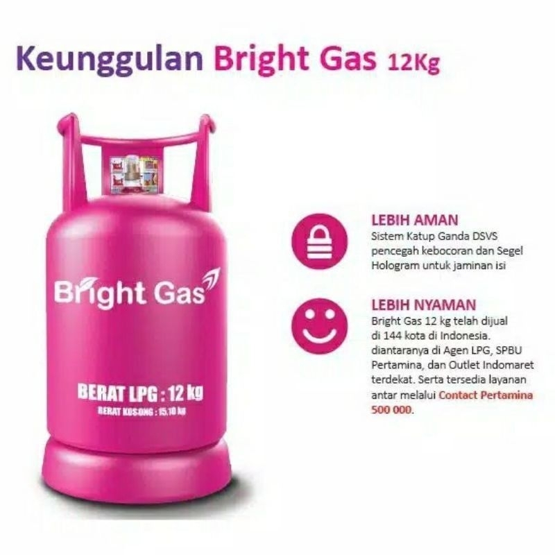 Tabung Bright Gas Kosong tabung gas kosong 5,5Kg