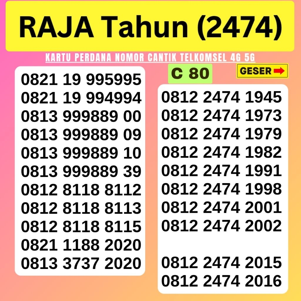 Kartu Perdana Nomor Cantik Telkomsel Panca Super 2474 RAJA Kartu Perdana Telkomsel Tsel Red Telkomse