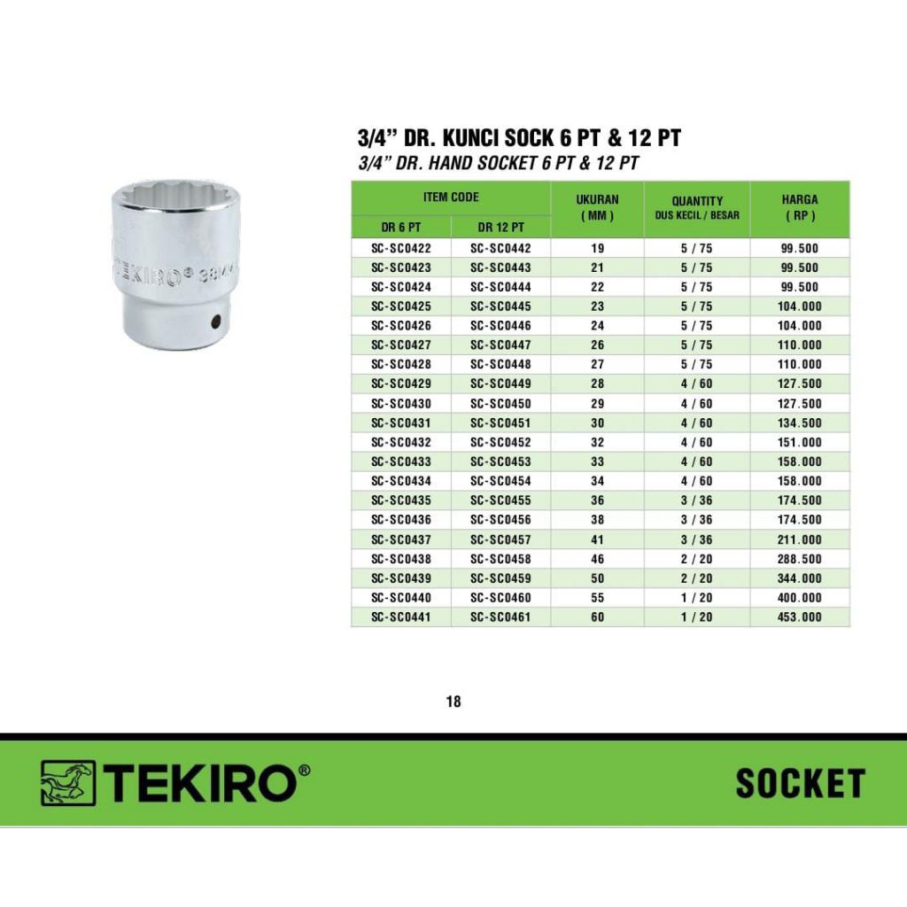 MATA SOCK UKURAN 33 MM 6 PT 3/4" TEKIRO (SK-TU6H33M)