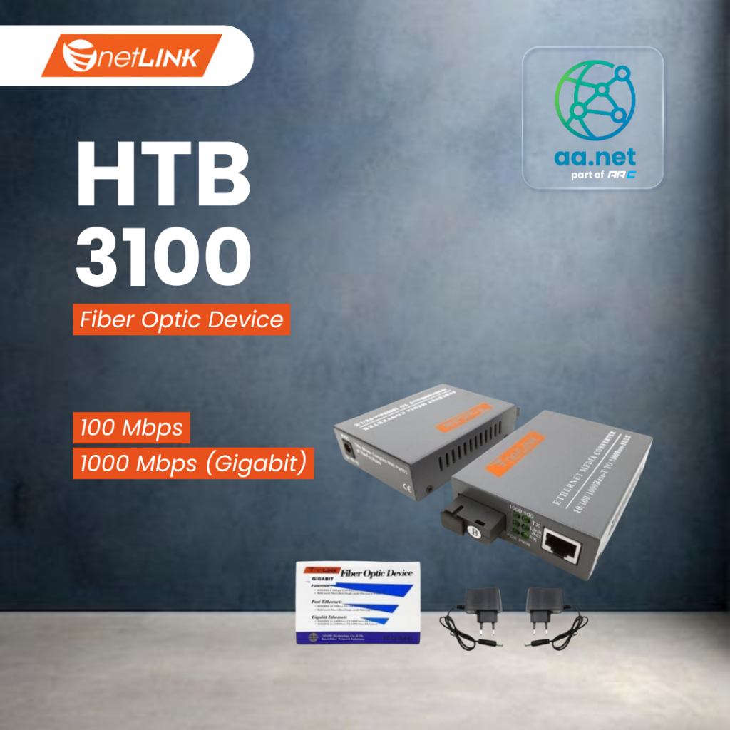 HTB 3100 NETLINK CONVERTER FIBER OPTIC DEVICE