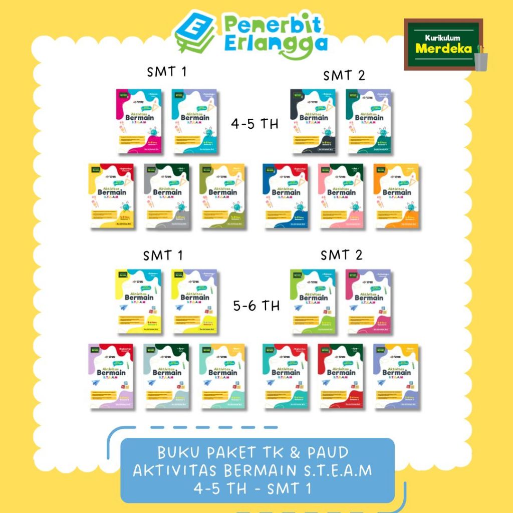 [Erlangga] Buku Paket TK dan PAUD: Paket Aktivitas Bermain STEAM - Kurikulum Merdeka