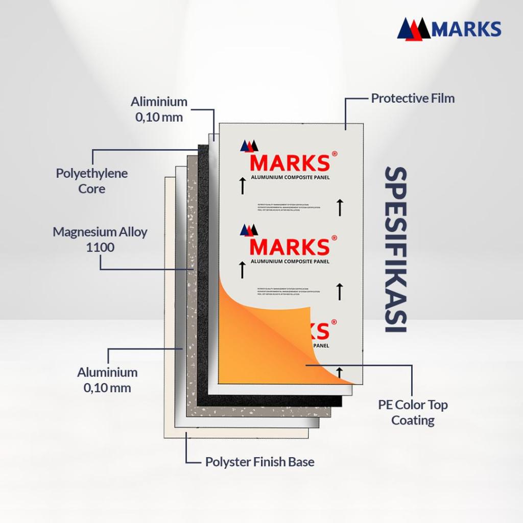 Marks ACP 3 mm PE Interior 0.10 - Wood