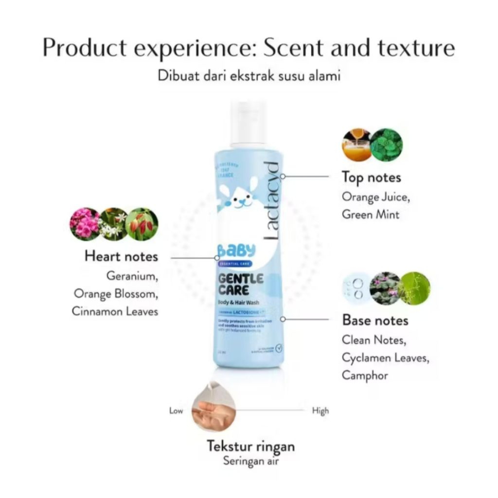 lactacyd baby gentle care 500ml