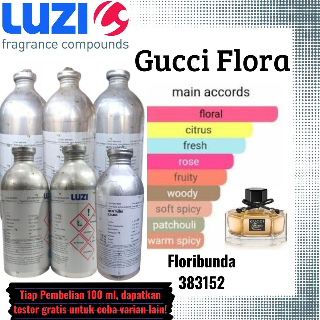 Bibit parfum repacking 100 ML parfume bibit luzi essences parfarome kualitas bibit parfum eropa 50 m