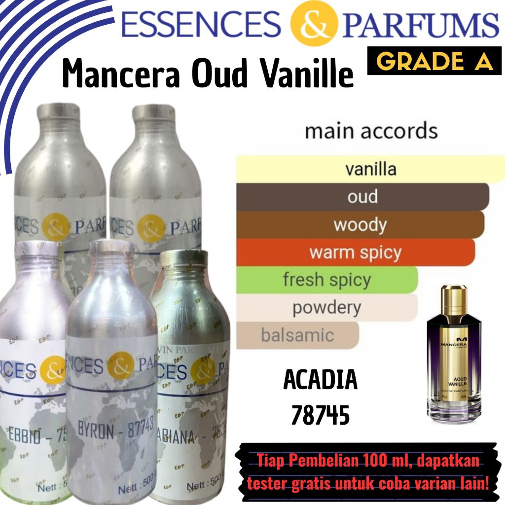 Bibit parfum repacking 100 ML parfume bibit luzi parfarome kualitas bibit parfum manceraaa bibit par