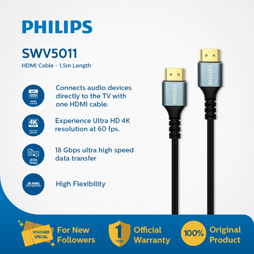 Philips SWV5011 HDMI Cable Ultra HD 4K 18Gbps 1.5M
