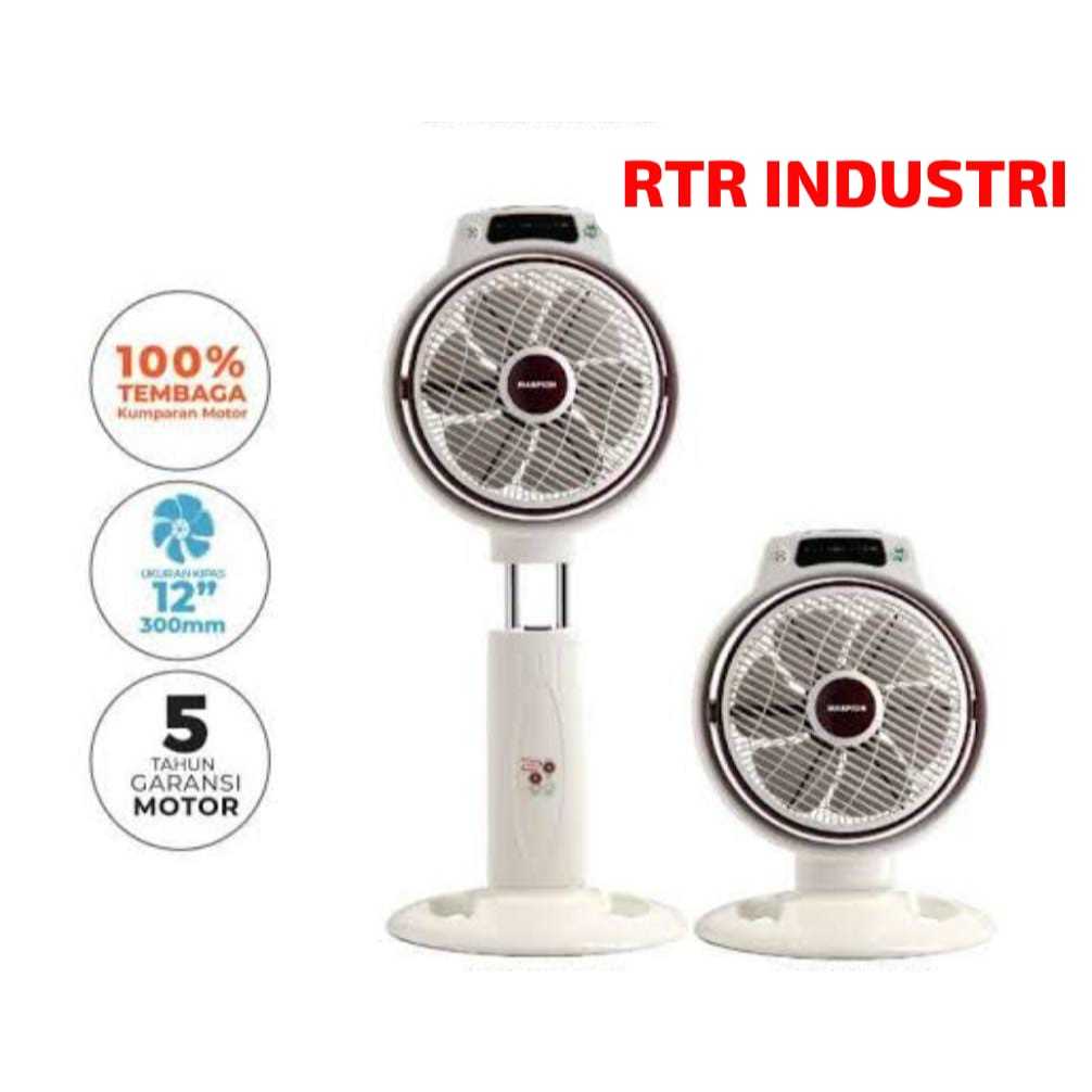 Maspion Boxfan JF-2120RC JF - 2120 RC 12 INC