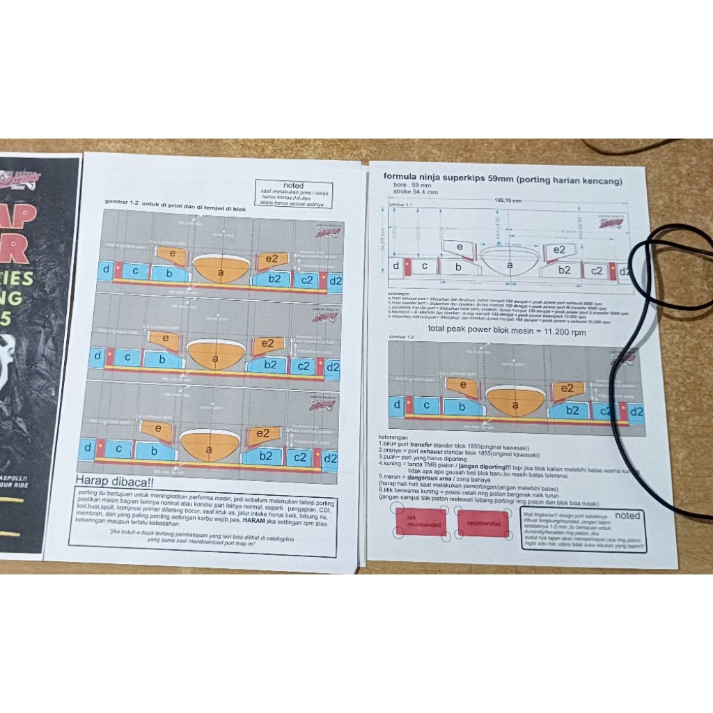PORT MAP NINJA 2 TAK BUKU PANDUAN LENGKAP PORTING BLOK NINJA 2 TAK HARIAN KENCANG KODE BLOK 1855 UNT