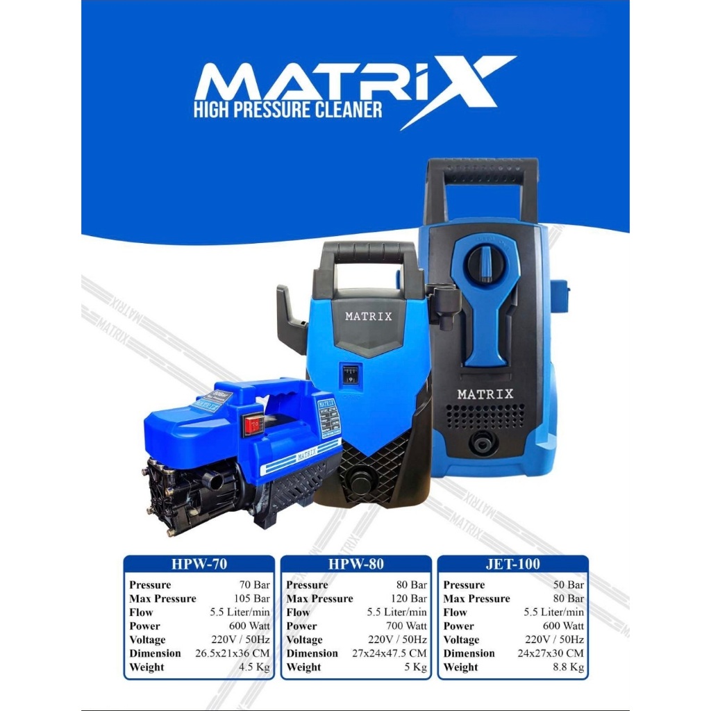 Mesin cuci mobil motor Jet Cleaner MATRIX HPW70