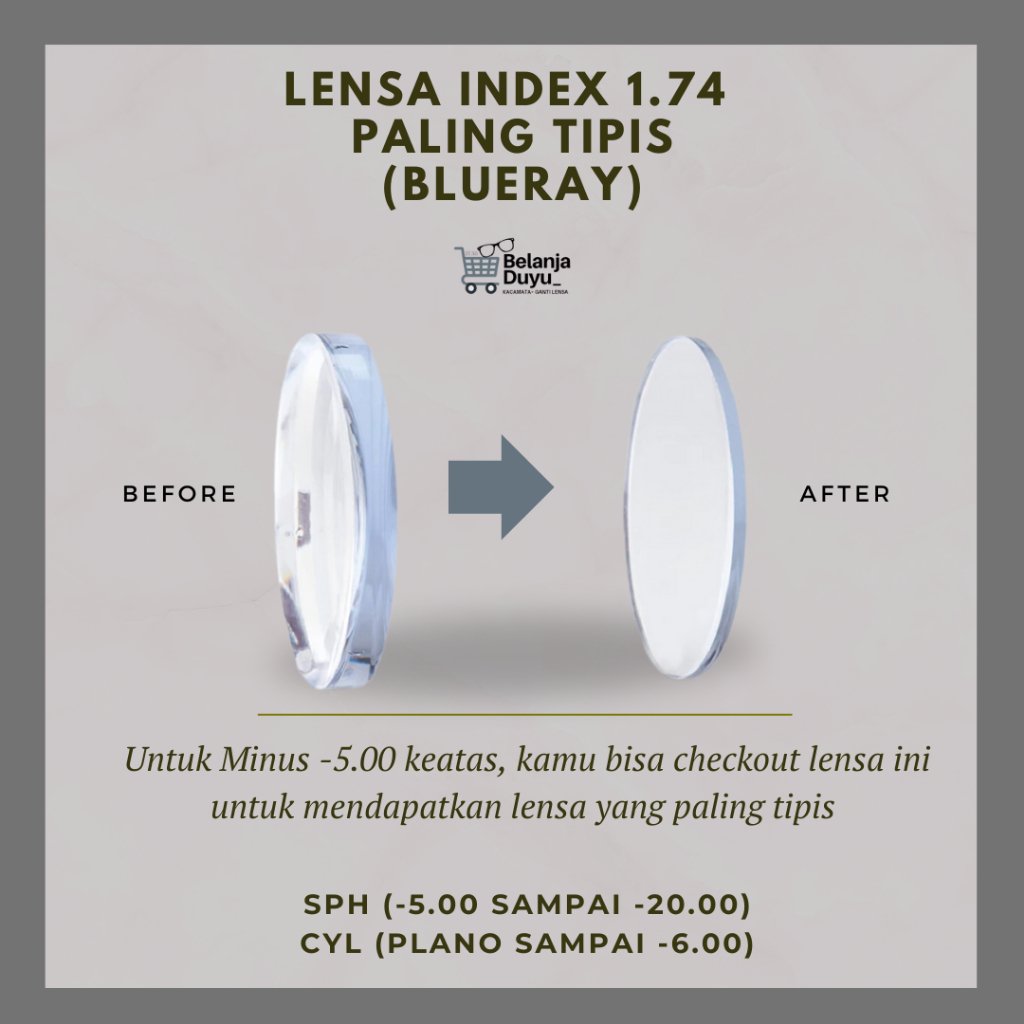 LENSA INDEKS 1.74 BLUERAY DITIPISIN BELANJA DUYU