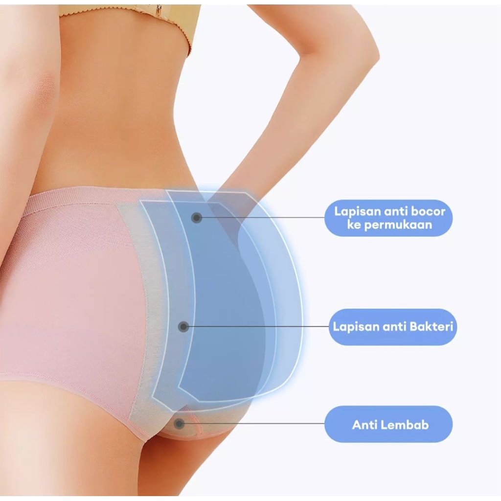 CD Youhave 300105 CD Menstruasi Wanita Dewasa Bahan Katun Isi 3 Pcs