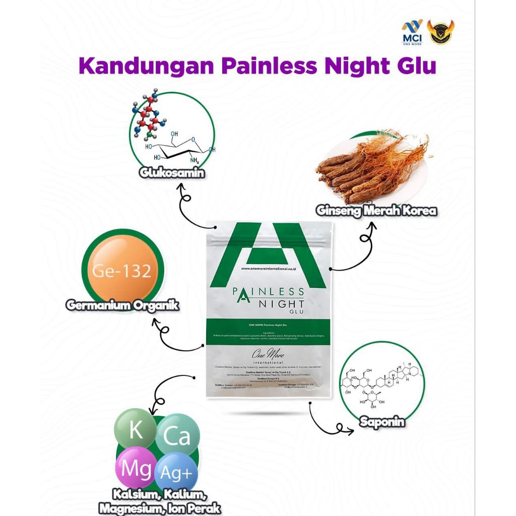 PAINLESS PNG MCI ONEMORE 5lembar