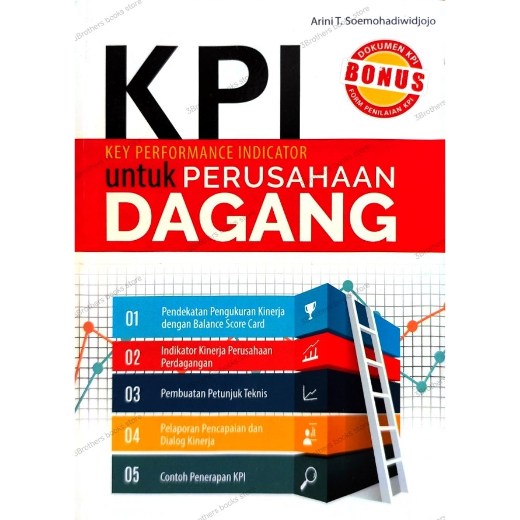 Buku KPI Key performance indicator untuk perusahaan dagang