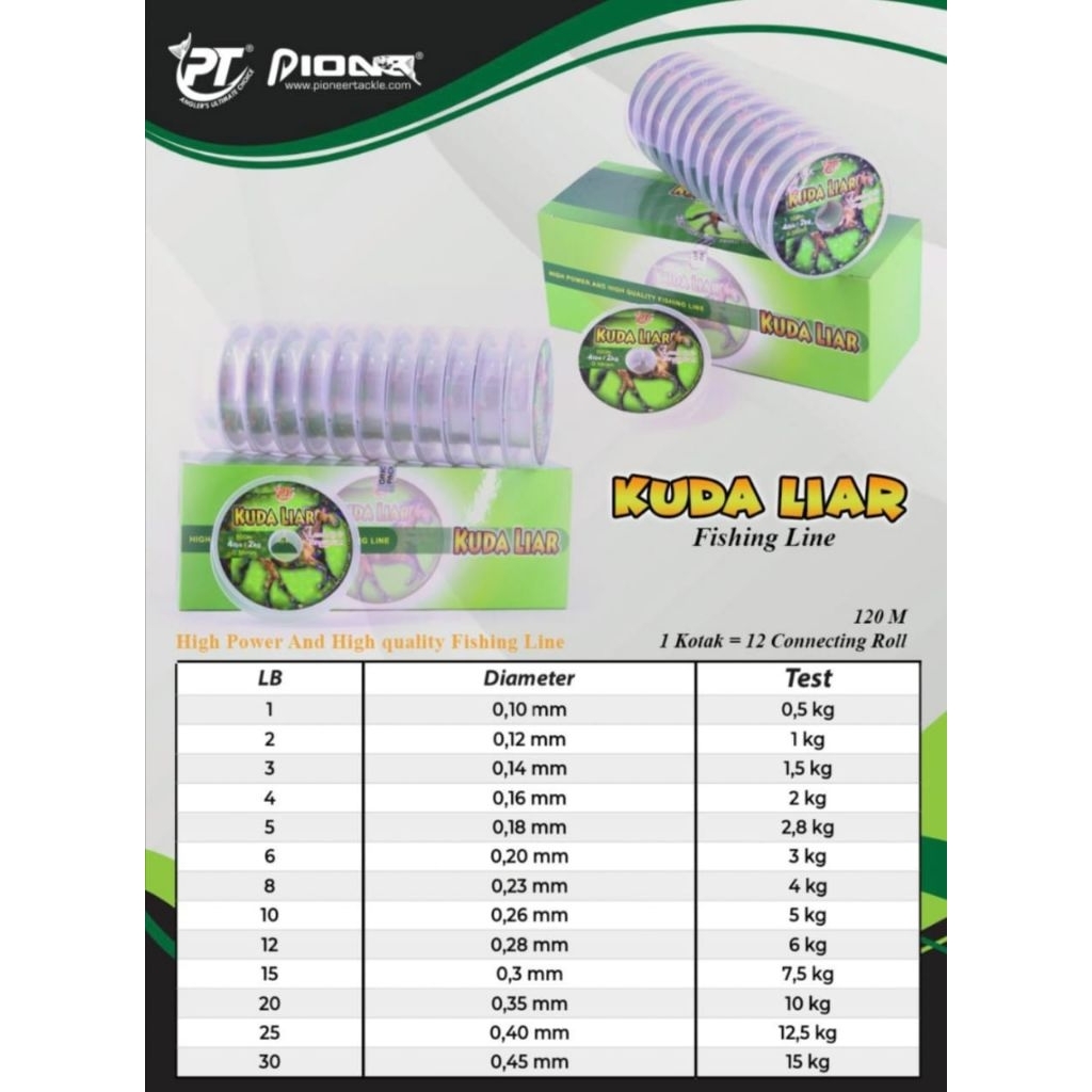 SENAR PANCING PIONER KUDA LIAR MURAHH