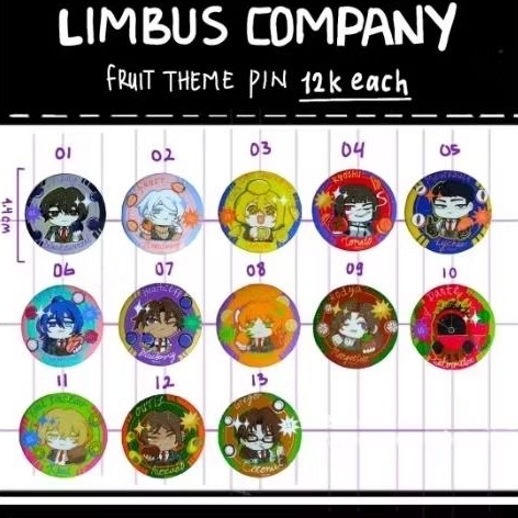 Fruit Pin Limbus Company