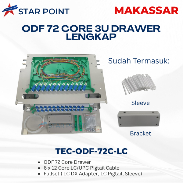 Fiber Optic ODF/OTB 72 Core LC Lengkap Rackmount | ODF 72C LC