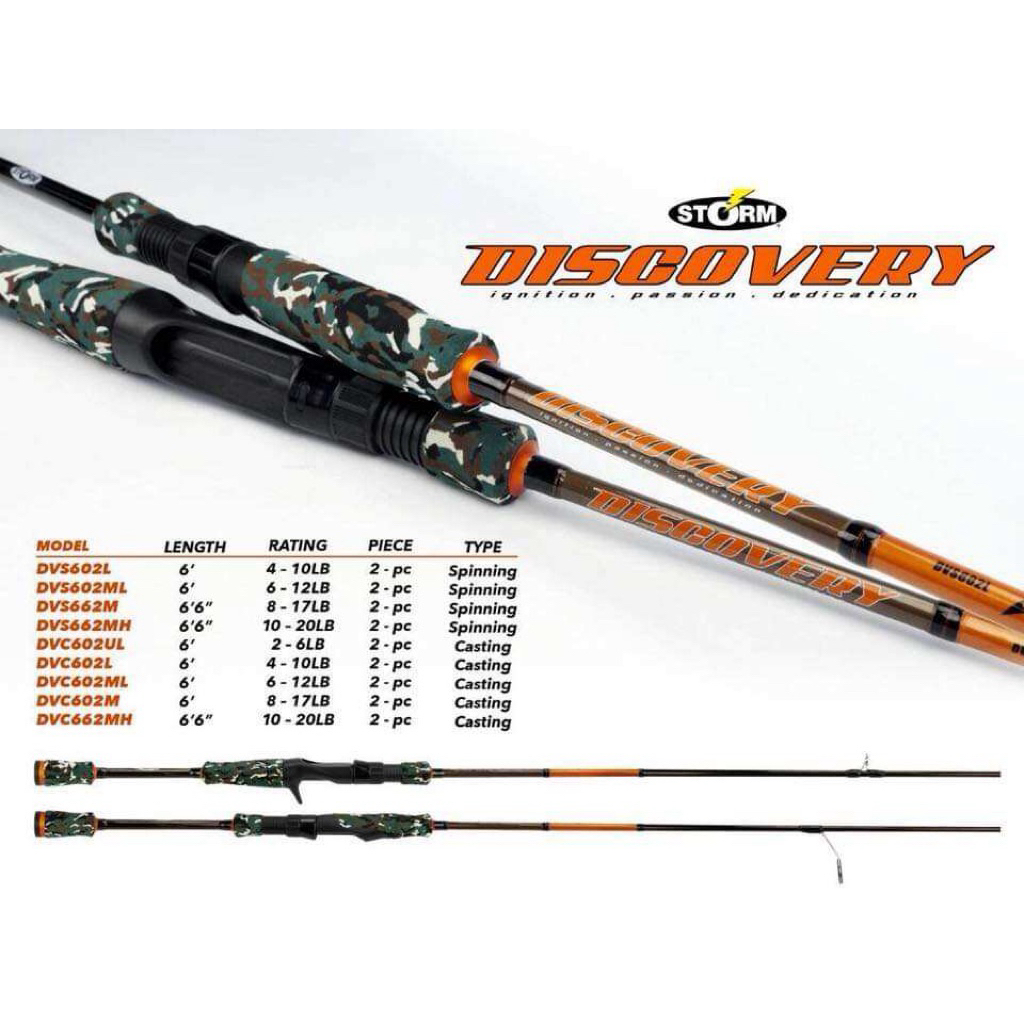 joran storm discovery 1-4lb