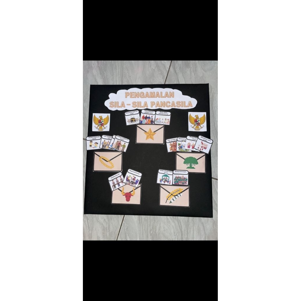 Media Pengamalan Sila-Sila Pancasila