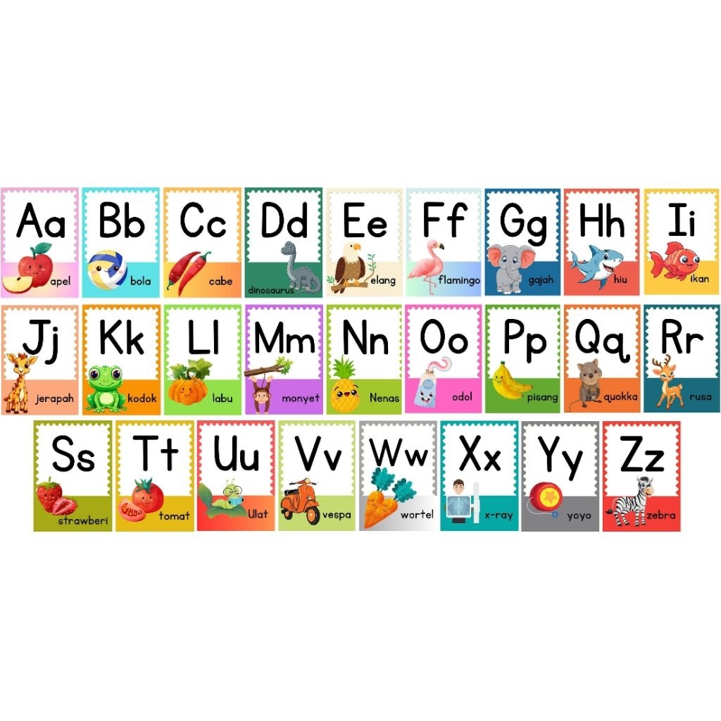 Poster Edukasi Anak, Poster Huruf Abjad ABC