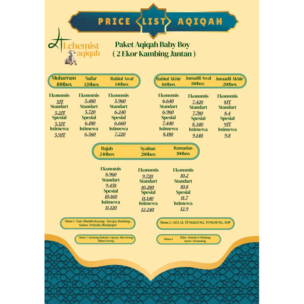 Paket Aqiqah Anak Laki-Laki Kambing Jantan