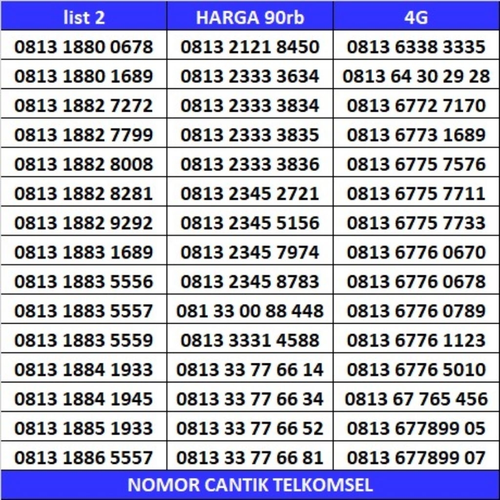NOMOR CANTIK  SIMPATI TELKOMSEL 90