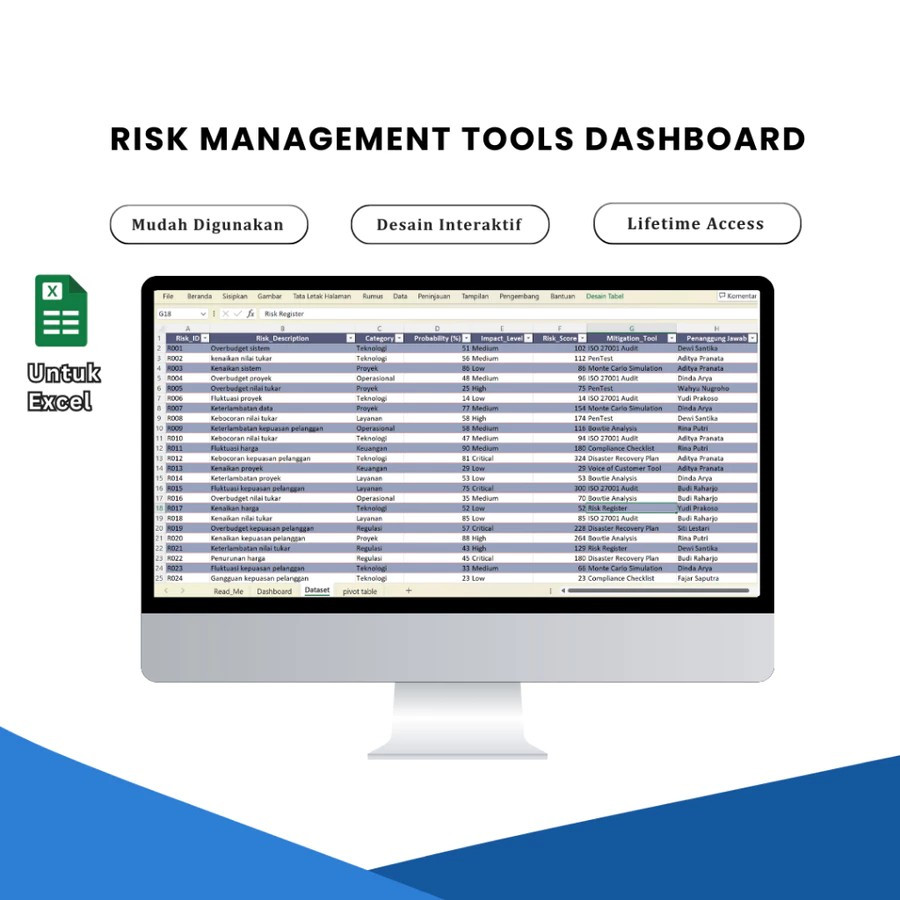 Tamplate Excel Dashboard Manajemen Risiko – Analisis & Mitigasi Risiko Usaha