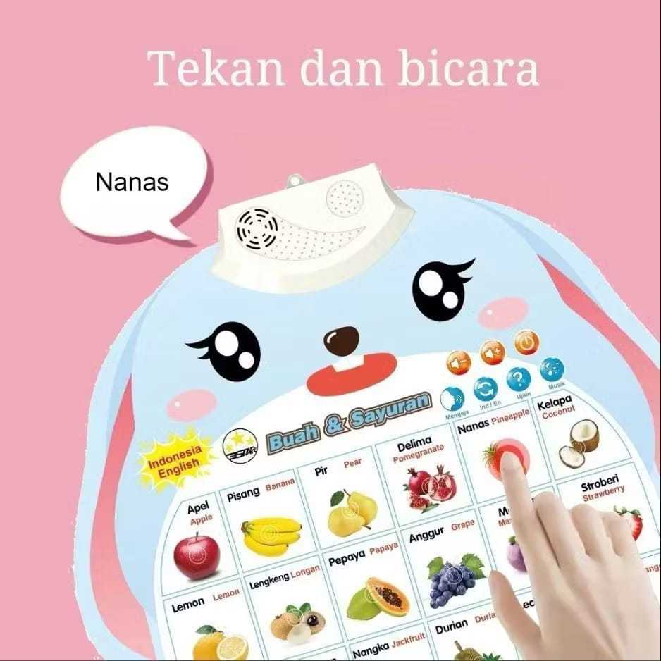 {OTU} Poster Edukasi Suara Anak Belajar Bahasa Indonesia / Poster Dinding Suara Belajar Bahasa / Din