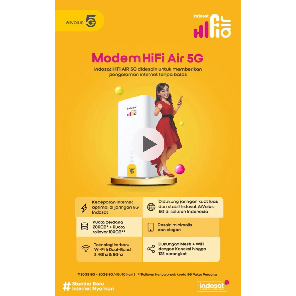 Modem Huawei H153-381 + Free Kuota 200GB/3Bulan
