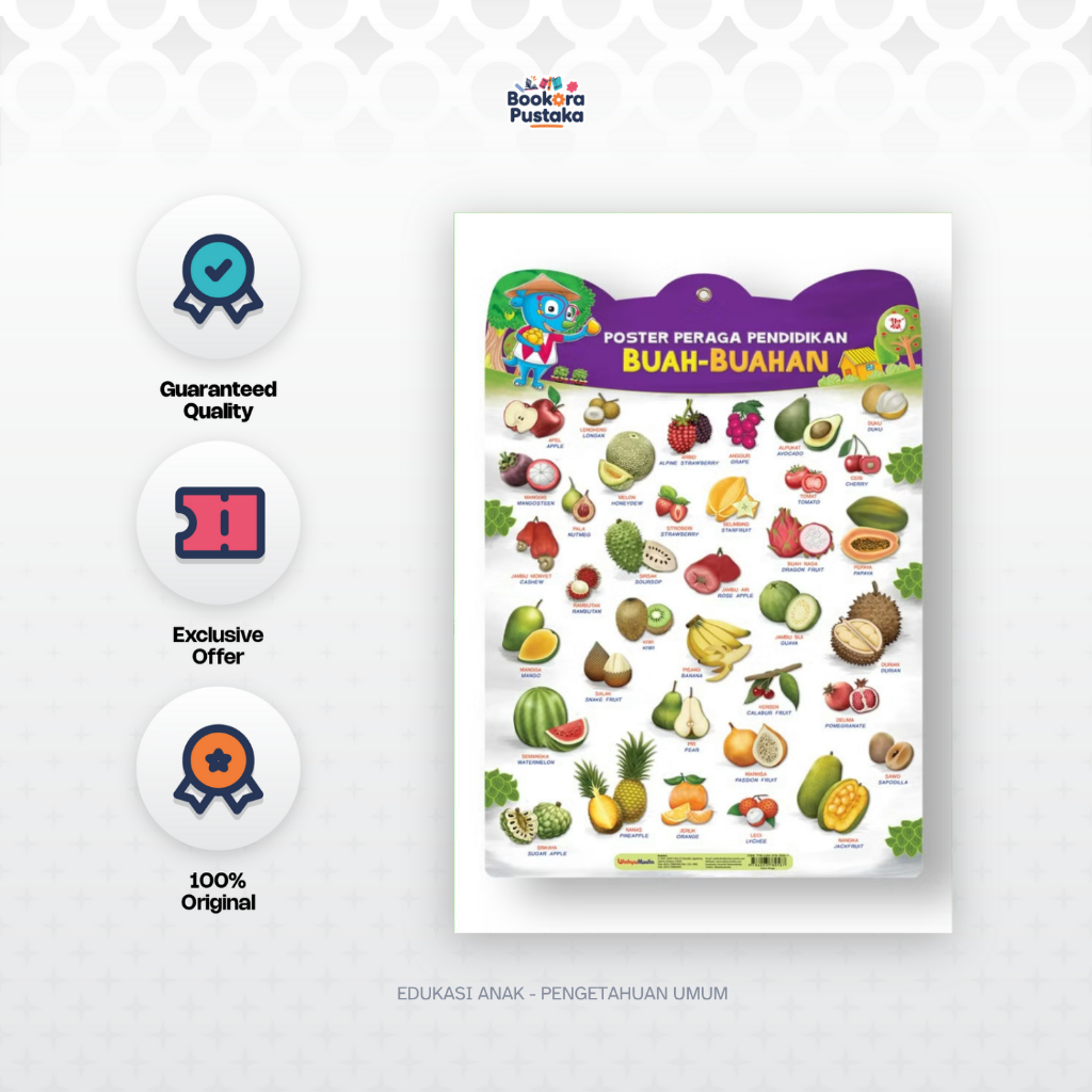 Bookora Pustaka - Buku Anak Poster Peraga Pendidikan Buat Bahan (Tim Wudi)