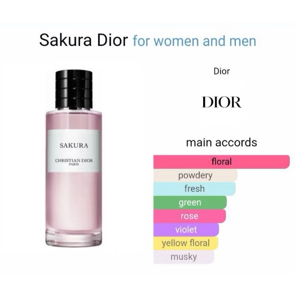 Dior Sakura EDP 125ML Box Segel Parfum Original Authentic Tester Display Counter