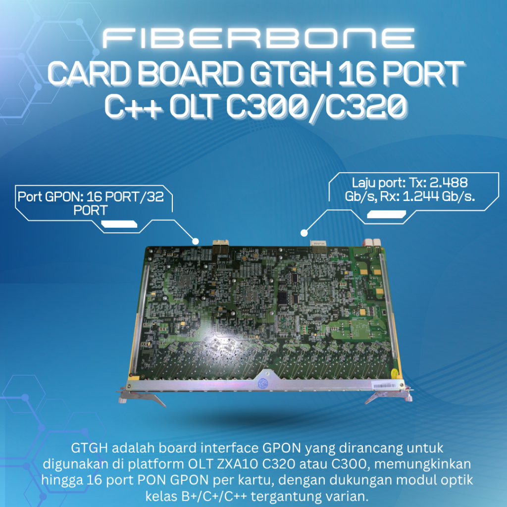 CARD BOARD GTGO 8 PORT/ GTGH 16 PORT C++ OLT C300/C320