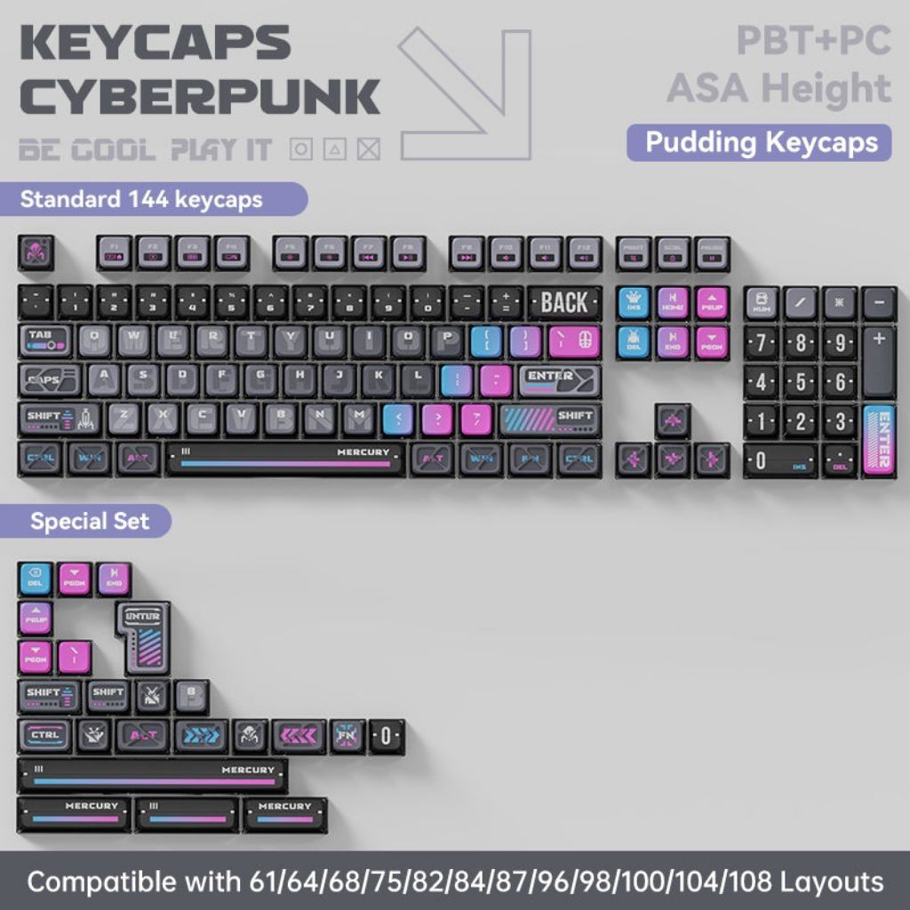 GravaStar Keycaps Cyberpunk (Keyboard Not Included)