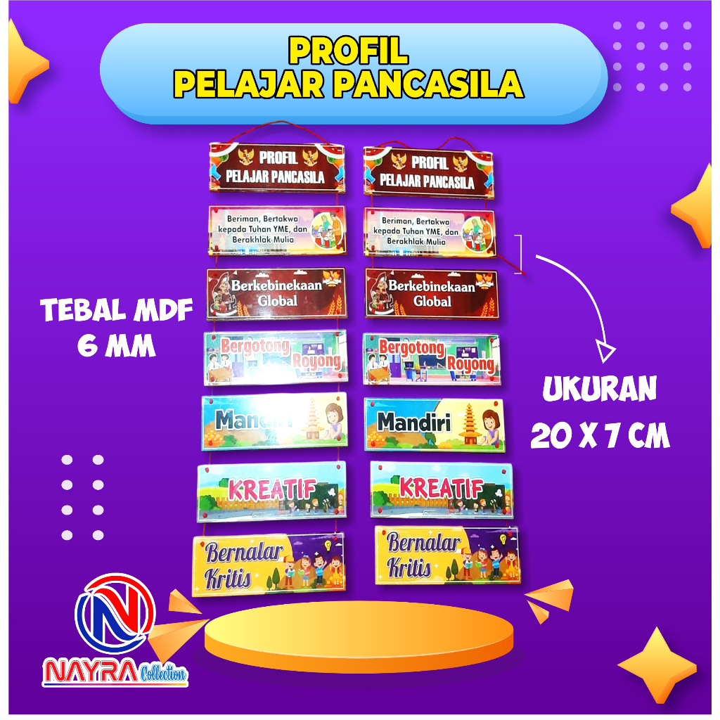 Hiasan Dinding Kelas / Walldecor PROFIL PANCASILA