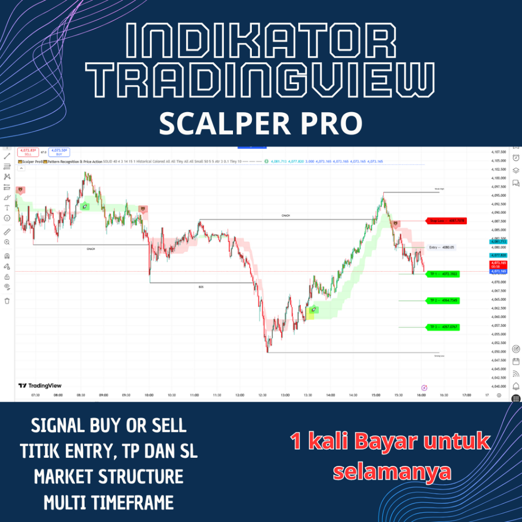 Indikator Tradingview Scalper PRO Best Scalping